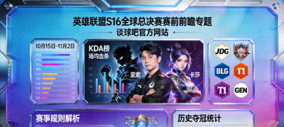 谈球吧官方网站关于英雄联盟S16全球总决赛的赛前前瞻专题