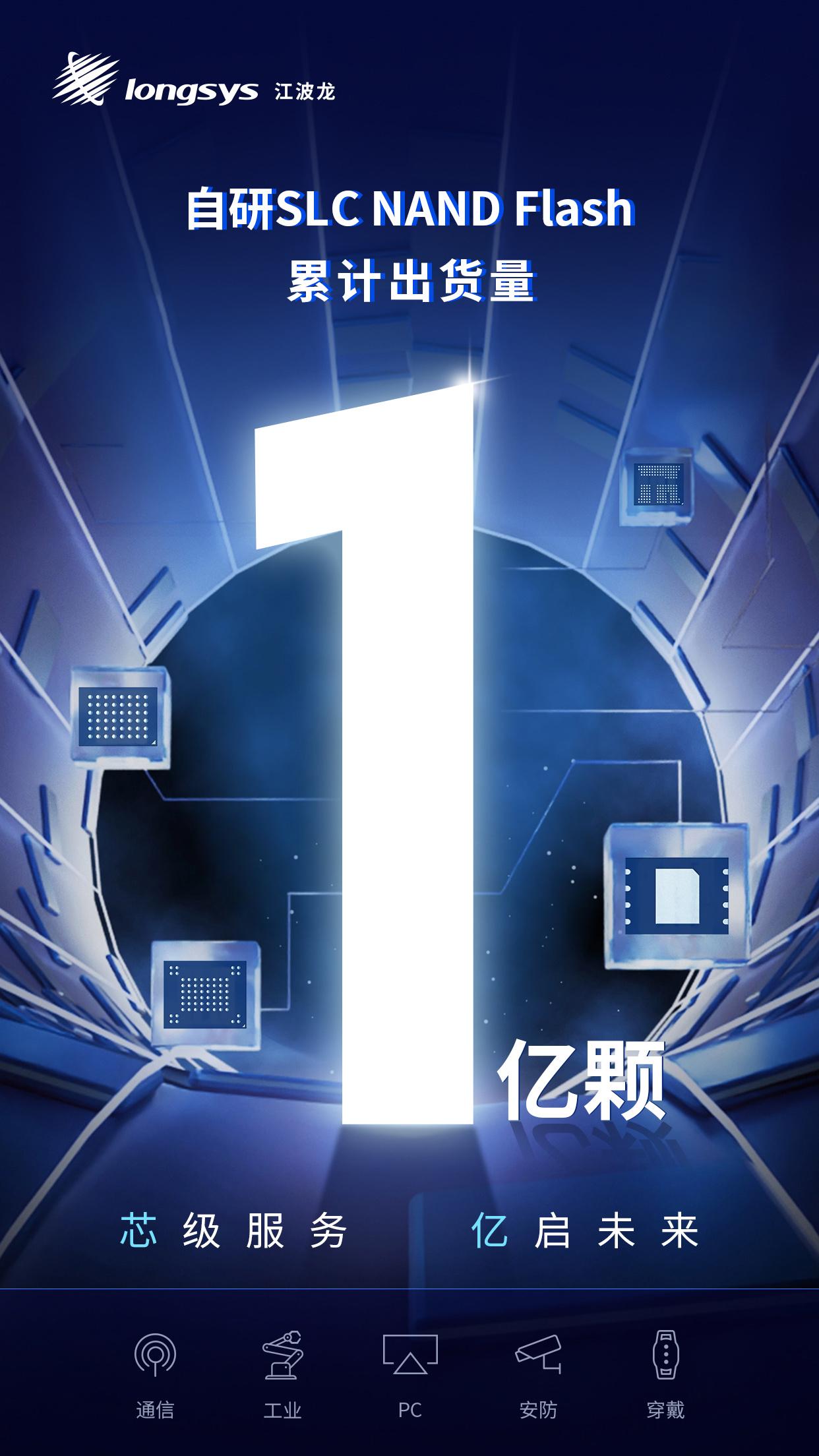 江波龙自研SLC NAND闪存出货破亿颗，强势赋能通信设备与零售市场
